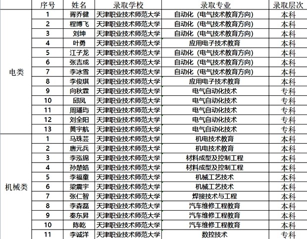 微信图片_20220812165420_副本