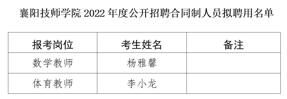 QQ截图20220915192936