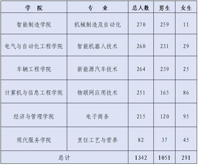 微信图片_2025-11-12_110256_829 微信图片_2025-11-12_110256_829